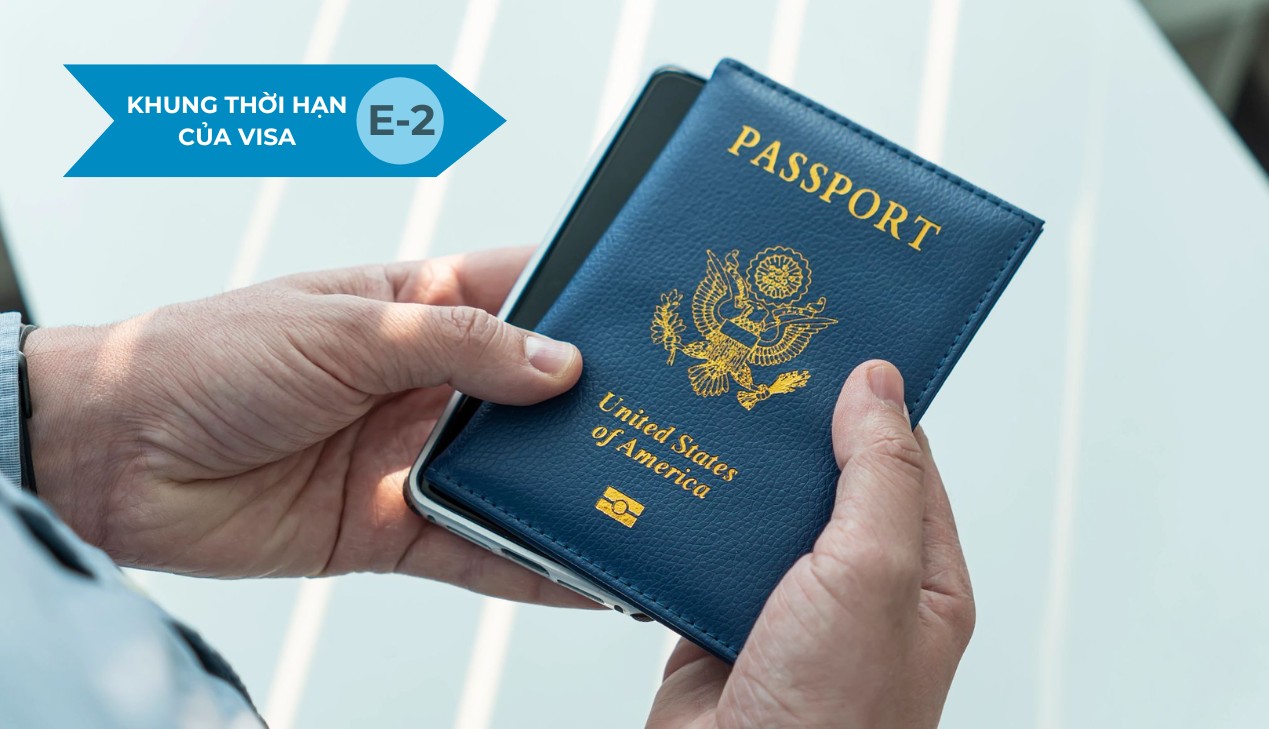 Khung thời hạn của Visa E-2