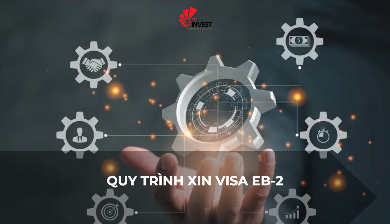 Hướng dẫn từng bước quy trình xin visa EB-2