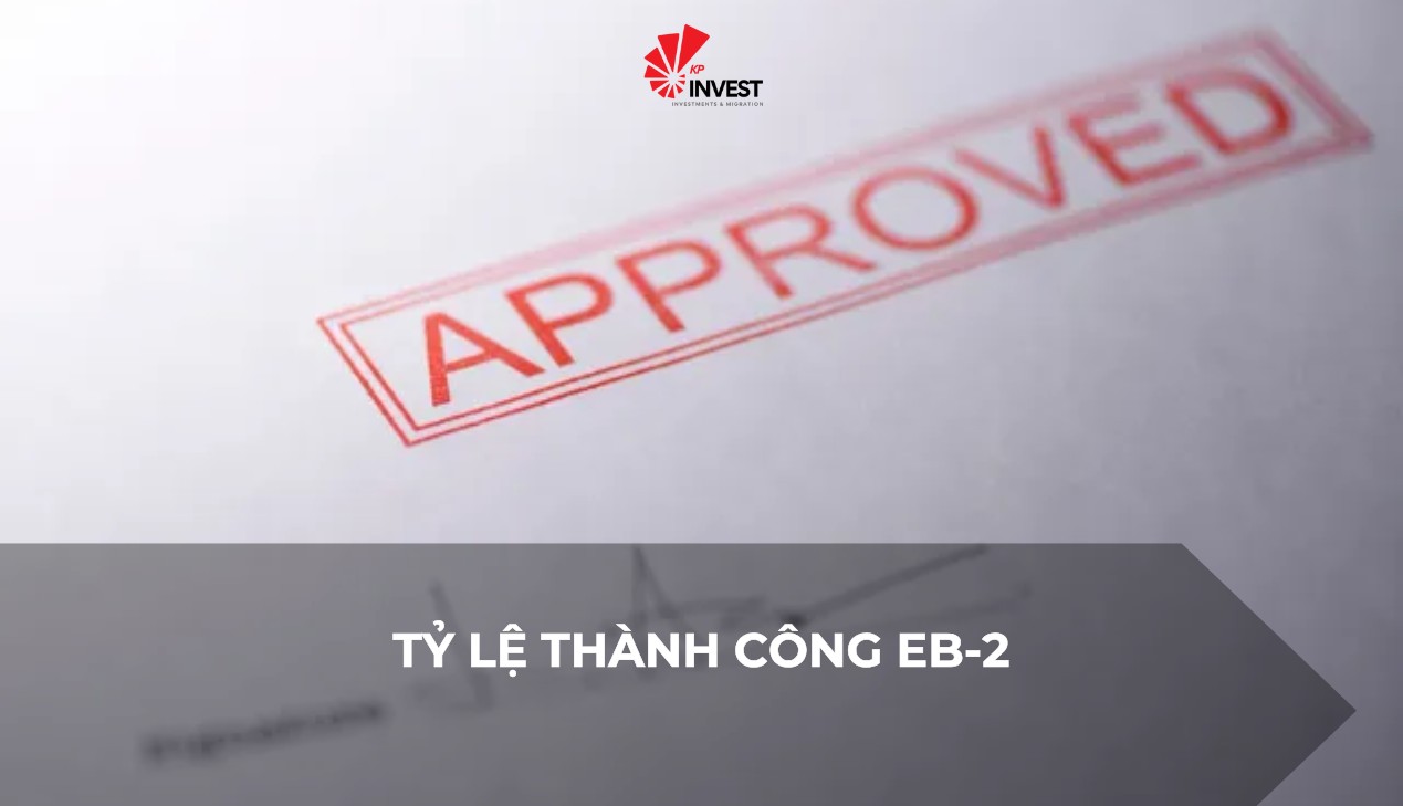 Thống kê tỷ lệ thành công visa EB-2 mới nhất