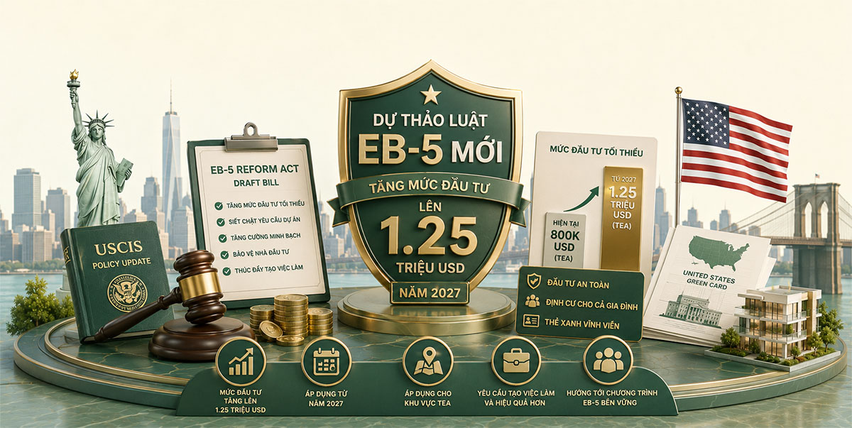 Dự Thảo Luật EB-5 Mới