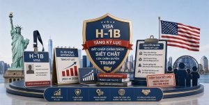 Visa H-1B Tăng